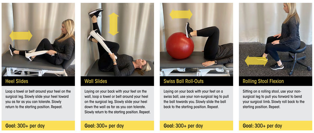 Potential knee rehab exercises for patients during the first three months of recovery after MACI surgery if a CPM machine is not available.